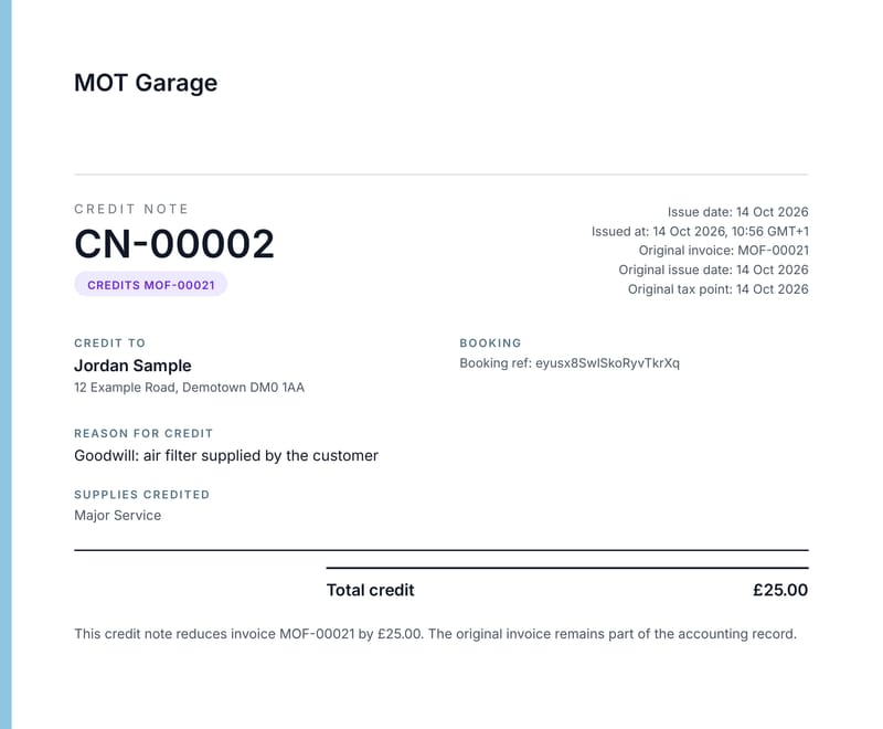 A credit note PDF, CN-00002, crediting invoice MOF-00021 by £25 with the reason for the credit